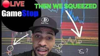 🔴LIVE LAST TIME THIS HAPPENED TO GME WAS 2021 & 2024!! 