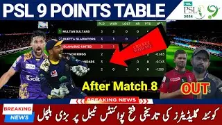 PSL 9 Points Table After Match 8 | PSL 9 Points Table | PSL 2024 Latest Points Table |PSL 9 Standing