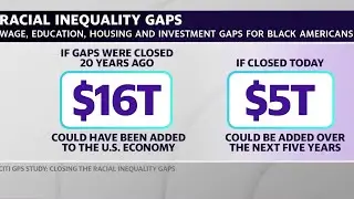 Study shows racial inequality costs the American economy $16 trillion dollars over the last 20 years