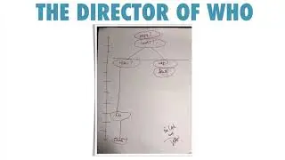 How To Close More Loans From Online Leads