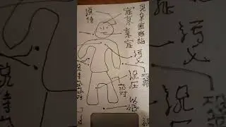 jia ih Shi bei guan Goa huan keng je Kai ta