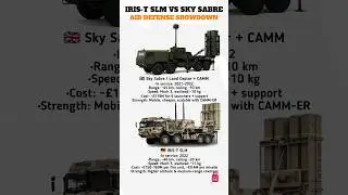 IRIS-T SLM vs Sky Sabre: Which Air Defense Wins?