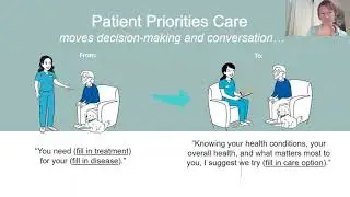 What Matters Most: Aligning decisions and care with patients' health priorities