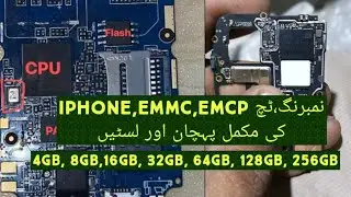 Sorting of android and china mobile phone