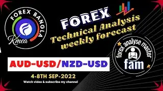 Forex analysis weekly forecast AUD-USD/NZD-USD  4-8 Sep;2022 Forex weekly setups & prize prediction