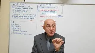 International Finance - Lecture 04