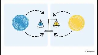Mastering Symmetry in Algebra: Key Concepts, Properties & Problem-Solving Tips