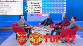 MANCHESTER UNITED SHOCK THE LEAGUE &mdash; ARSENAL FALL AS RED DEVILS CLIMB INTO TOP FOUR!💥