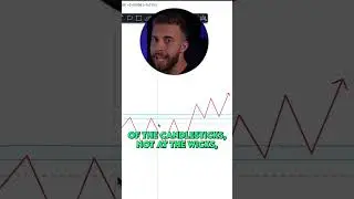How to identify a valid area of interest #tradingstrategy #trading #shortvideo #tradesetup #shorts
