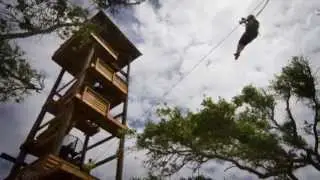 Adventure tourism Business
