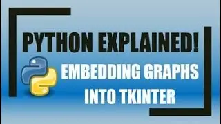 Python: How to Embed Graphs into Tkinter!