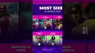 Most 6s in World Cup