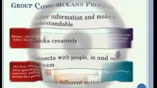 2015 04 20 Assessing team performance conflict management problem solving