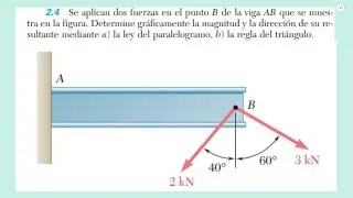 Se aplican dos fuerzas en el punto B de la viga AB que se muestra en la figura [SOLUCIONADO].