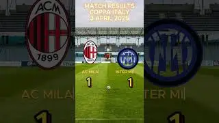ACMilanvsInterMilan #shorts #football #italy #copaitalia #acmilan #intermilan #milan #foryou #fyp