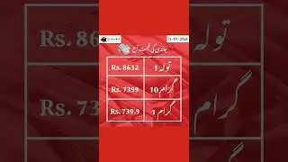 Silver rate in pakistan today || 13 January 2026 silver || Silver price prediction ||