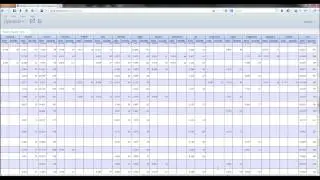 BTable - A Drill Anywhere Component for Pentaho CDE - 11 Smart Headers And Drill Options