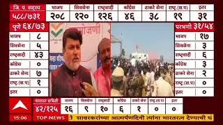 Uday Samant On Ratnagiri ZP Election : रत्नागिरीत स्वीय सहायकाला उमेदवारी का दिली? सामंतं म्हणाले...