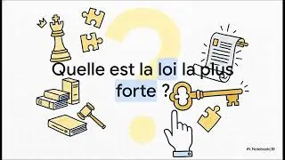 Pourquoi la constitution est la loi suprême? / S1/ droit privé fr