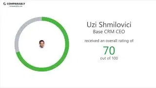 Base CRM Culture - Q1 2018