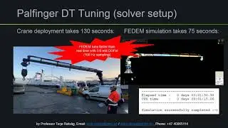 Real Time Digital Twin based Structural Health Monitoring