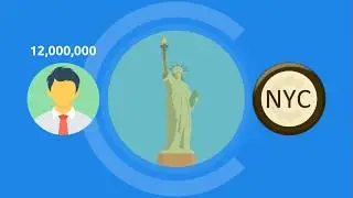 CoinReview: NewYorkCoin (NYC)