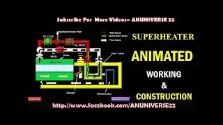 HOW DOES A SUPERHEATER WORK - ANUNIVERSE 22