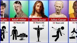 Famous people died Their Age | Multi Info 