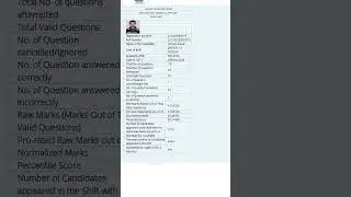 RRB ALP SCORECARD