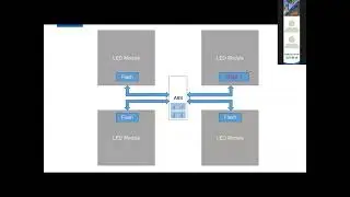 NovaStar Module Flash in LED Displays | Memory & Calibration Solutions
