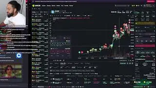 I might have been wrong about BNB Memecoins...
