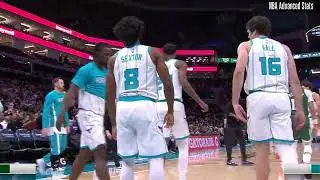 All Myles Turner blocks in December