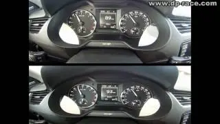 Skoda Octavia Combi 2.0 TDI (110 kW) 4x4: comparison dynamics