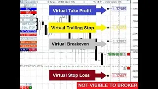 Virtual Trailing Stop, Stop Loss, Take Profit + Virtual MANAGEMENT PANEL + NEWS FILTER