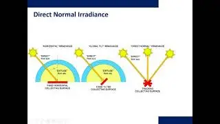 Solar Session 6 - Solar Resource analysis and Uncertainty Analysis