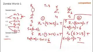 Zombie World 1  | TCS Codevita Previous Year Question and Solution