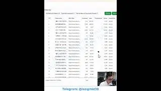 Bulk Douyin Video Downloader | Download Batch Videos Without Watermark at Once