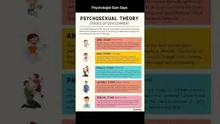 Psychologist Sam Says | 🧠 FREUD'S PSYCHOSEXUAL THEORY EXPLAINED