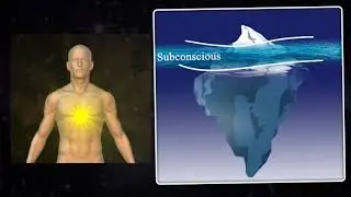 Subconcious Mind (Chitta)