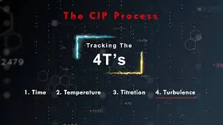 Clean In Place (CIP) Optimization by Calibrage