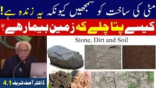 Concept of PQNK 4.1 | Understand Your Soil &mdash; It&rsquo;s Alive! How to Know If the Land Is Sick? | Indus