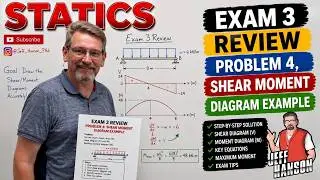 Statics: Exam 3 Review Problem 4, Shear Moment Diagram Example