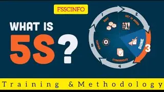 Introduction to 5S Methodology Training - Lean Manufacturing Principles|5S Methodology in Hindi|5S