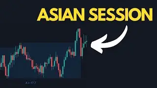 ICT Asian Session Trading Strategies Continuation & Reversals