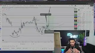 Live Day Trading Making $22,000 - WILDEST DAY IN TRADING HISTORY