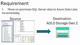 01 | Azure Data Migration Requirement Discussion | ADF Incremental Load to ADLS Gen2