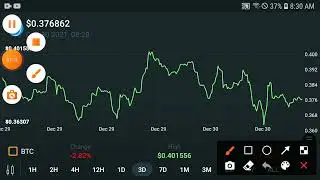 Oasis Network Shocked news Today || ROSE COIN latest Price Prediction