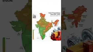 State wise score in export preparedness index 2020 in map of India
