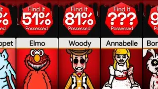 Comparison: Do You Have These Possessed Toys At Home?