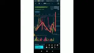 Grove Token from Dubai Good project & potential booming in 2022 | # GROVE #crypto
